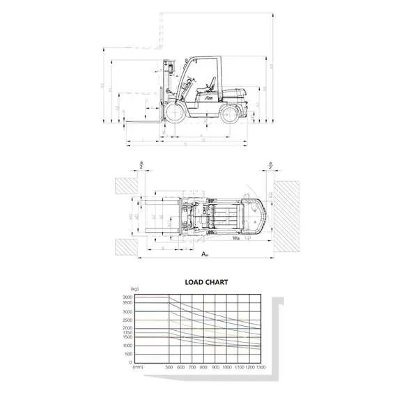 OXLIFT CPCD15 3000 мм 1500 кг Дизельный погрузчик в Краснодаре купить по выгодной цене 100kwatt.ru