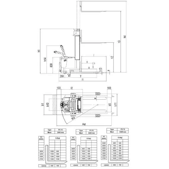 OXLIFT Premium BX 1546 1500 кг 4,6 м Самоходный штабелер с платформой для оператора в Краснодаре купить по выгодной цене 100kwatt.ru