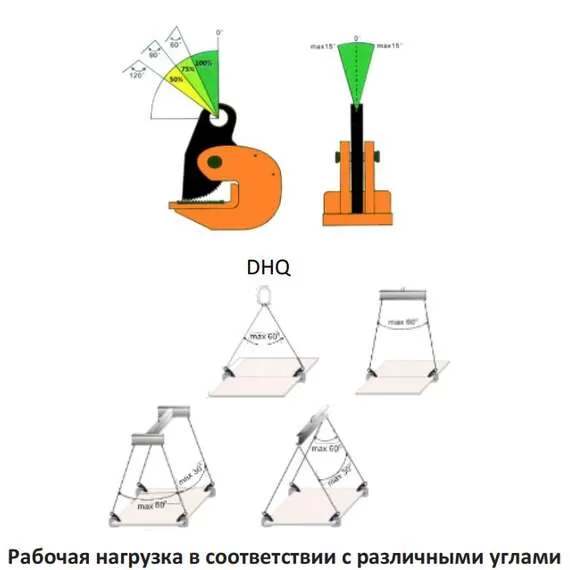 СибТаль DHQ 0,75 т Захват для листов горизонтальный в Краснодаре, Грузоподъемность: 750 кг купить по выгодной цене 100kwatt.ru