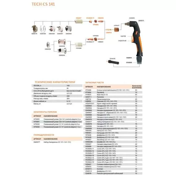 Плазмотрон TECH CS 141, 6 м, IVT6509 в Краснодаре купить по выгодной цене 100kwatt.ru