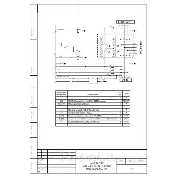 ТСС Блок АВР 250-320 кВт (630А) в Краснодаре купить по выгодной цене 100kwatt.ru