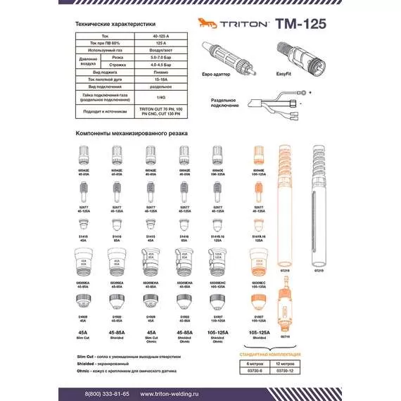 TRITON TM-125 (12 метров) раздельное подключение в Краснодаре купить по выгодной цене 100kwatt.ru