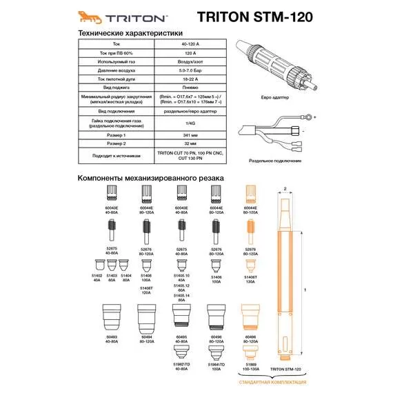 TRITON STM-120 (7,5м) Плазмотрон раздельное подключение в Краснодаре купить по выгодной цене 100kwatt.ru