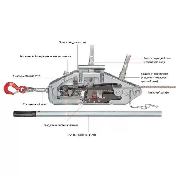 Инстан МТМ 1,6 т 20 м Лебедка ручная тяговая в Краснодаре купить по выгодной цене 100kwatt.ru