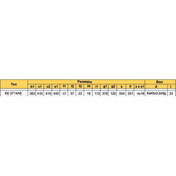 КЕ 2714А6 12,5 кВт Электродвигатель на подъем для электрических тельферов Балканско Эхо серии М в Краснодаре купить по выгодной цене 100kwatt.ru