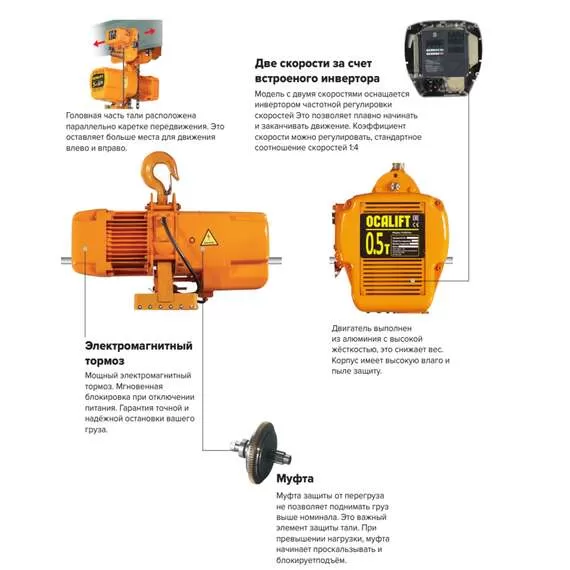 OCALIFT M005-01s 500 кг 12 м Таль цепная электрическая передвижная 380В М5 в Краснодаре купить по выгодной цене 100kwatt.ru